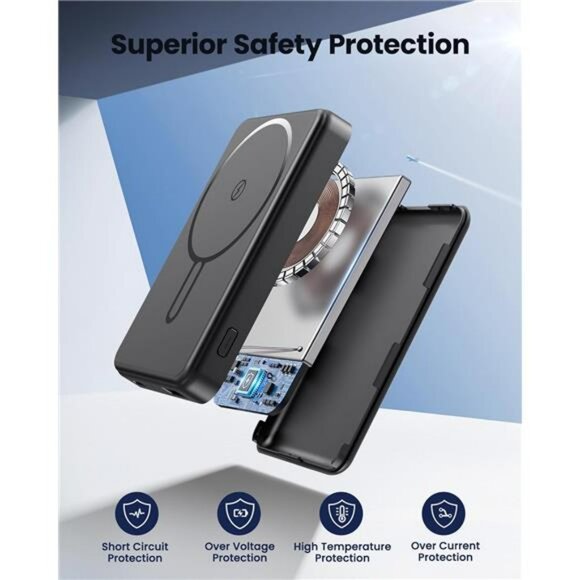 Magnetic power bank 12000mAh magsafe charger fast charging USB C wireless - Picture 6 of 7